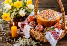Великодній кошик з паскою та писанками
