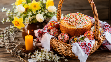 Великодній кошик з паскою та писанками