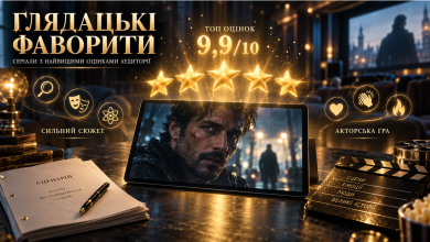 Глядацькі фаворити та серіали онлайн з найвищими оцінками аудиторії